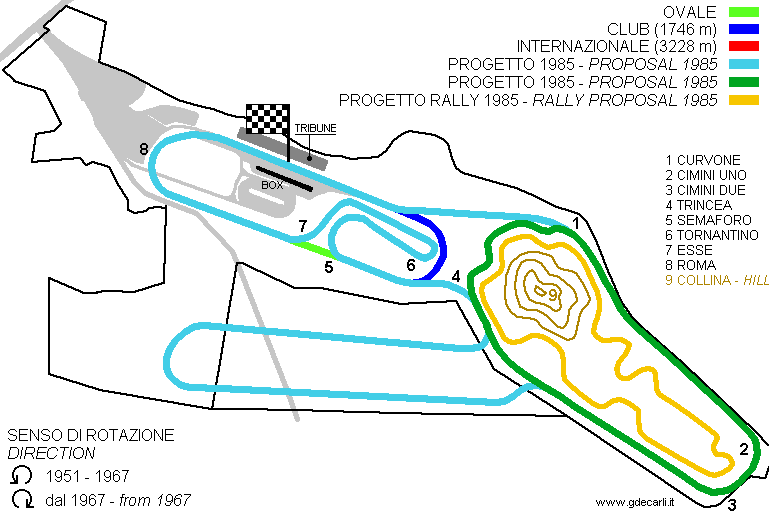 Vallelunga, progetto 1985: circuito lungo